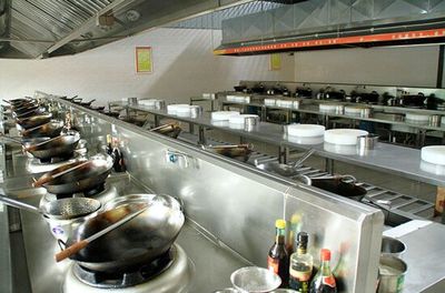 如何做好餐饮业后厨管理,以及厨房设备用具的管理制度