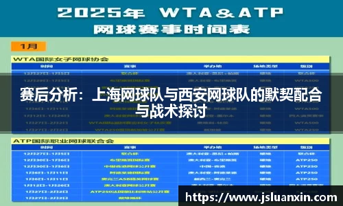 赛后分析：上海网球队与西安网球队的默契配合与战术探讨